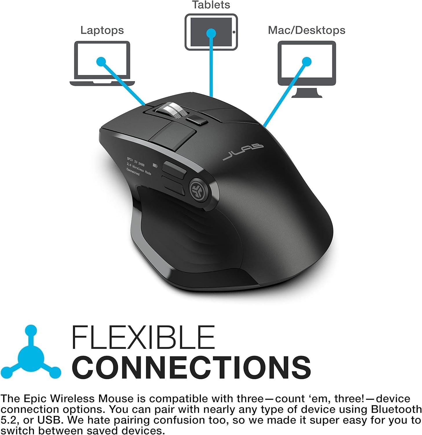 JLab Epic Work Bundle, Epic Work Wireless Headset, Epic Mechanical Keyboard and Epic Wireless Mouse